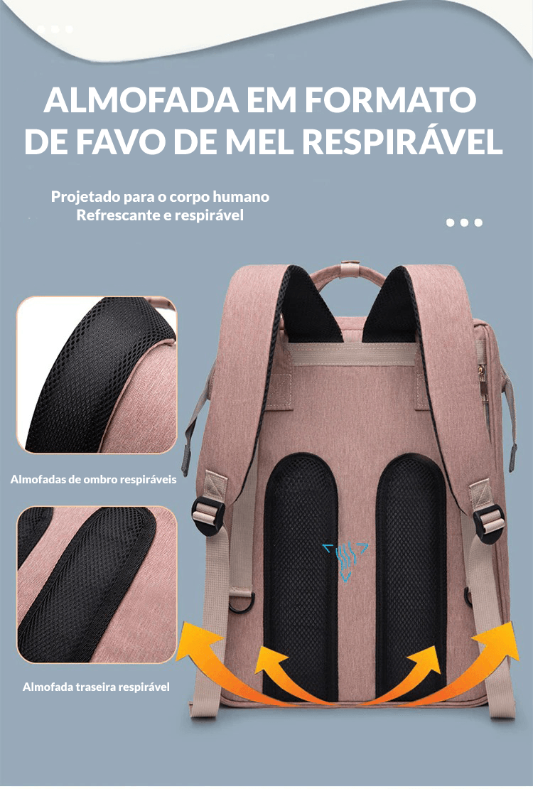 Mochila Maternidade que vira berço para bebês - Encontrei Na Net